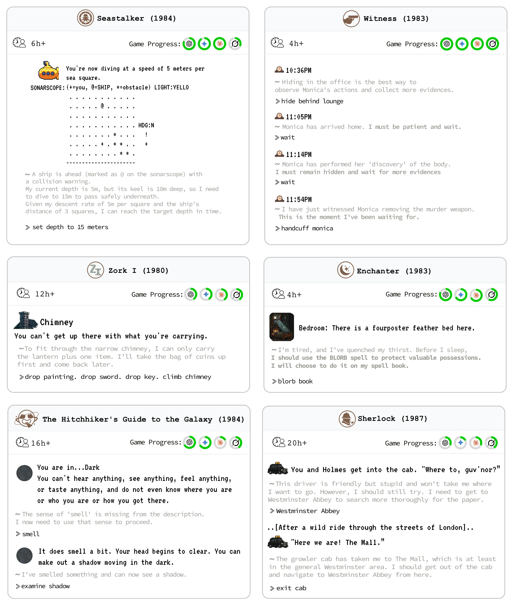 Examples showing the diverse reasoning challenges in TextQuests.