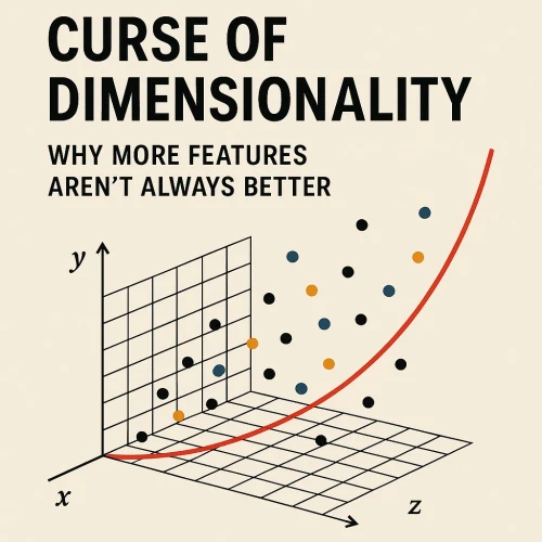 The Curse of Dimensionality
